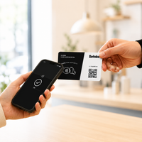 Carte Betake